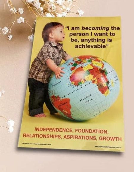 EYLF laminated poster Being