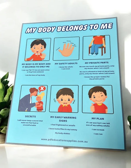 help children understand who is allowed to touch their body poster