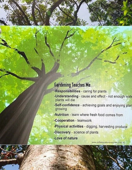 Corflute Sign: Benefits of Gardening