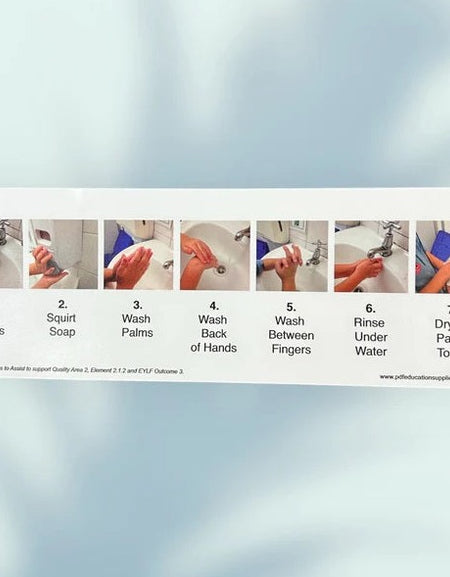 easy to follow pictures for correct hand washing