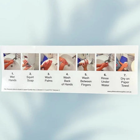 easy to follow pictures for correct hand washing