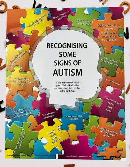 poster-shows-some-autism-trates