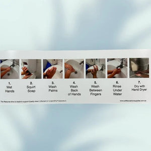 clean-hands-step-by-step-pictures-hand-dryer- sticker