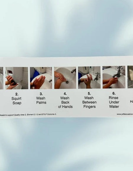 clean-hands-step-by-step-pictures-hand-dryer- sticker