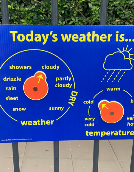 outdoor-sign-teaching-about-weather