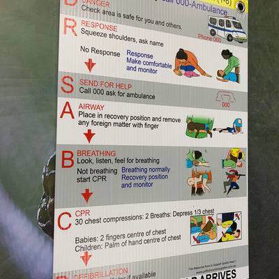 Action plan for a medical emergencies