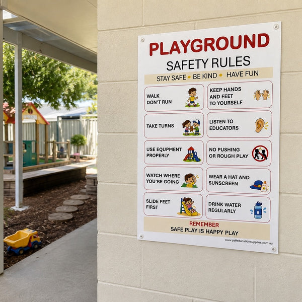 Corflute : Playground Safety Rules