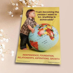 EYLF laminated poster Being