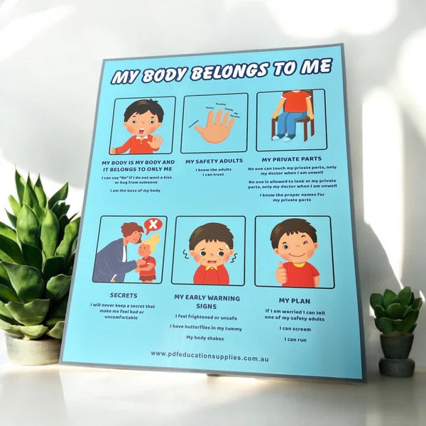 help children understand who is allowed to touch their body poster