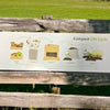sustainability compost life cycle learning sign