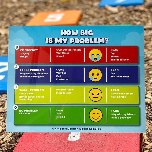 emotions poster for school age children