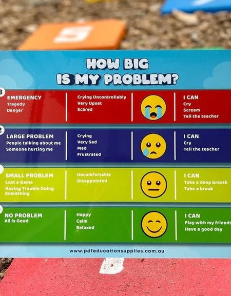 emotions poster for school age children