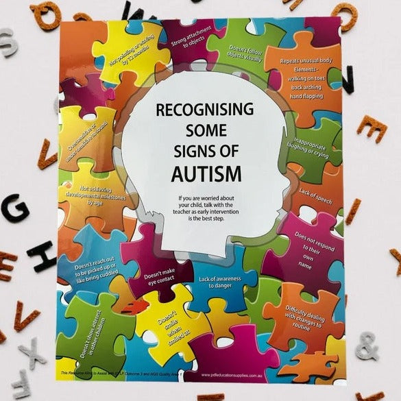 Recognising signs of Autism  Resources for Autism – PDF Education Supplies