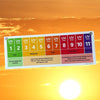 UV-Index-Guide-printed-for-outdoor-display