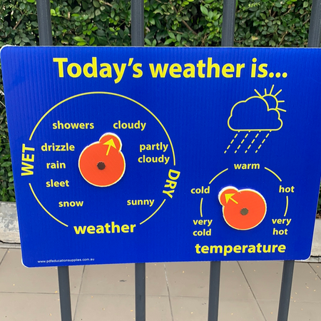 Corflute : Weather Wheel